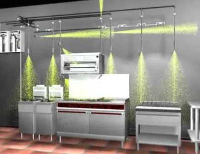 Sistemas de Extinción de Campanas de Cocina (Ansul)