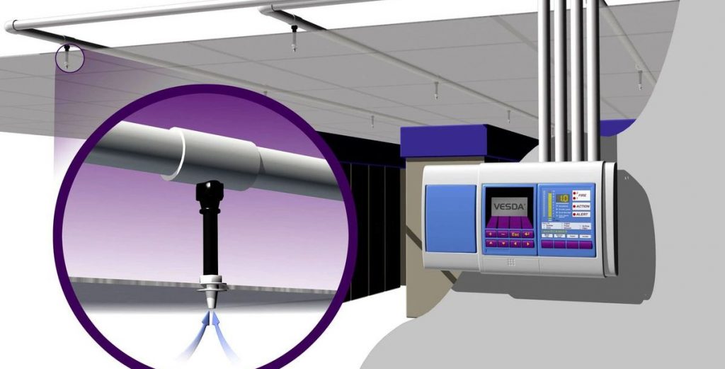 Sistema de Detección Temprana Vesda